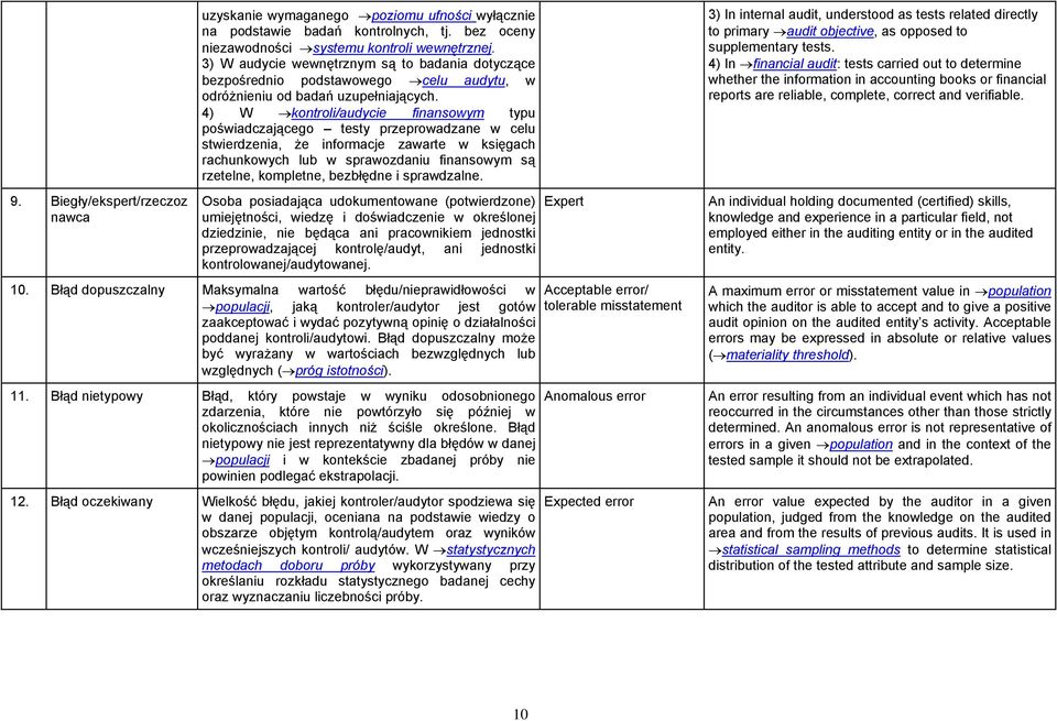 4) W kontroli/audycie finansowym typu poświadczającego testy przeprowadzane w celu stwierdzenia, że informacje zawarte w księgach rachunkowych lub w sprawozdaniu finansowym są rzetelne, kompletne,