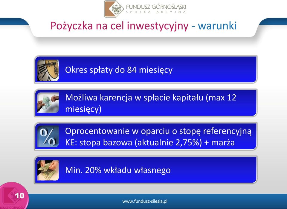 miesięcy) Oprocentowanie w oparciu o stopę referencyjną KE: