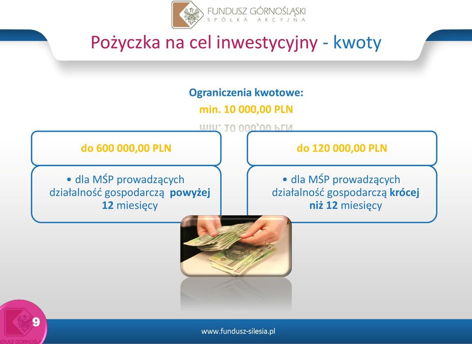 działalność gospodarczą powyżej 12 miesięcy do 120 000,00 PLN