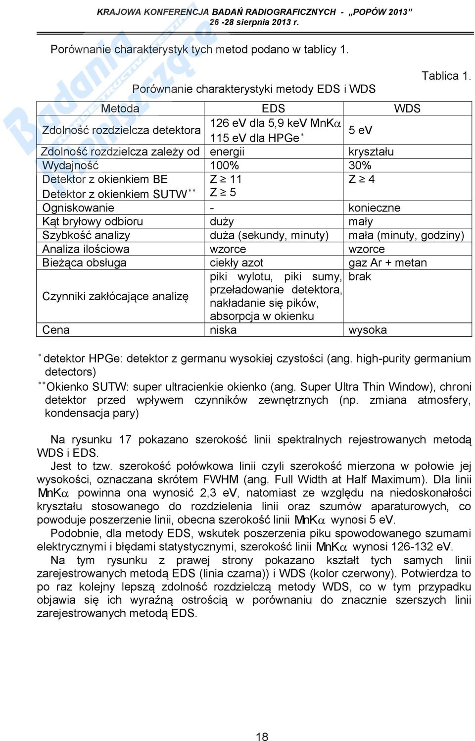 z okienkiem SUTW Z 5 Ogniskowanie - konieczne Kąt bryłowy odbioru duży mały Szybkość analizy duża (sekundy, minuty) mała (minuty, godziny) Analiza ilościowa wzorce wzorce Bieżąca obsługa ciekły azot