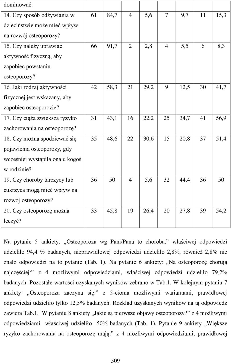 Czy można spodziewać się pojawienia osteoporozy, gdy wcześniej wystąpiła ona u kogoś w rodzinie? 19. Czy choroby tarczycy lub cukrzyca mogą mieć wpływ na rozwój osteoporozy? 20.