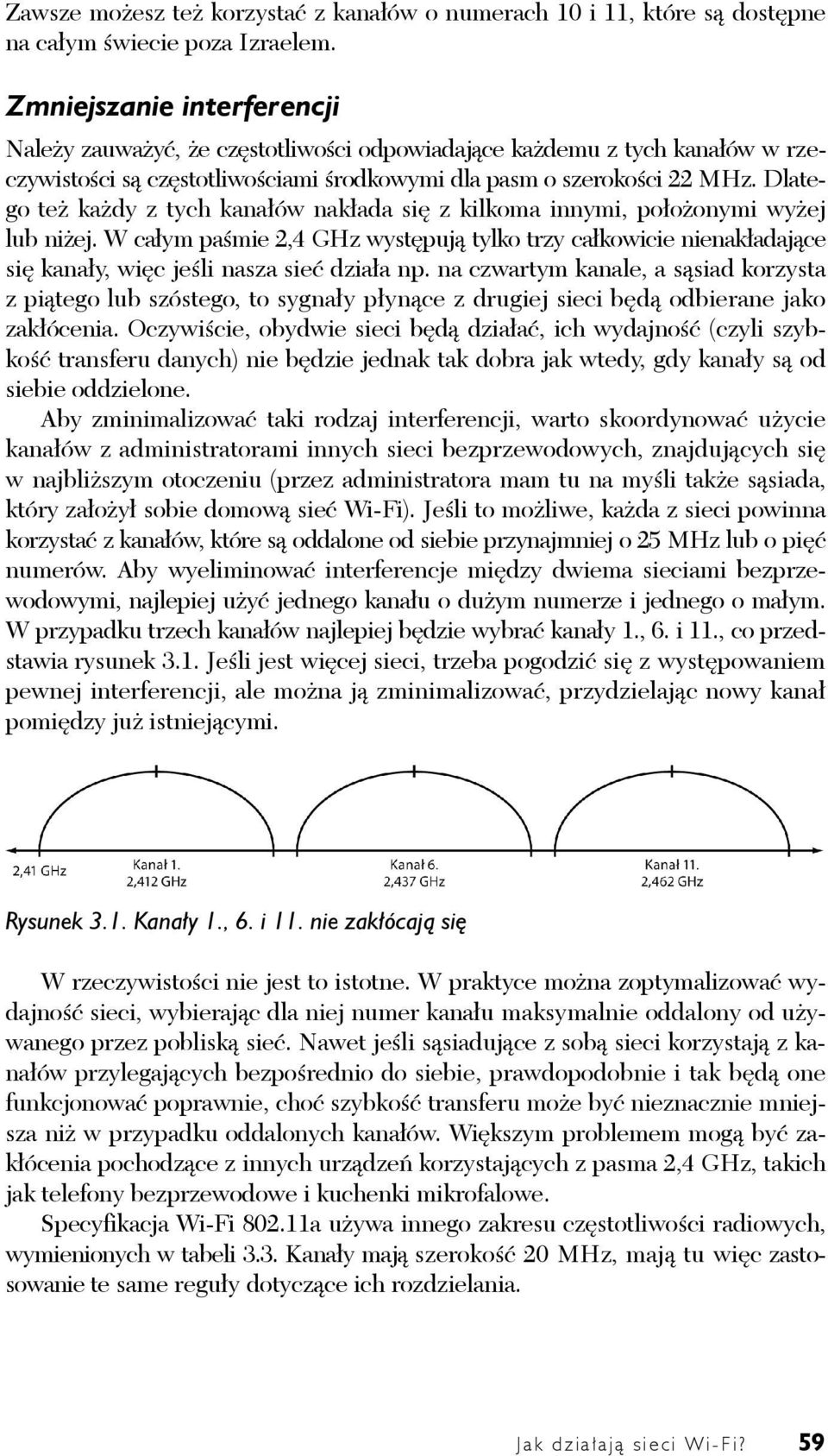 Dlatego też każdy z tych kanałów nakłada się z kilkoma innymi, położonymi wyżej lub niżej.