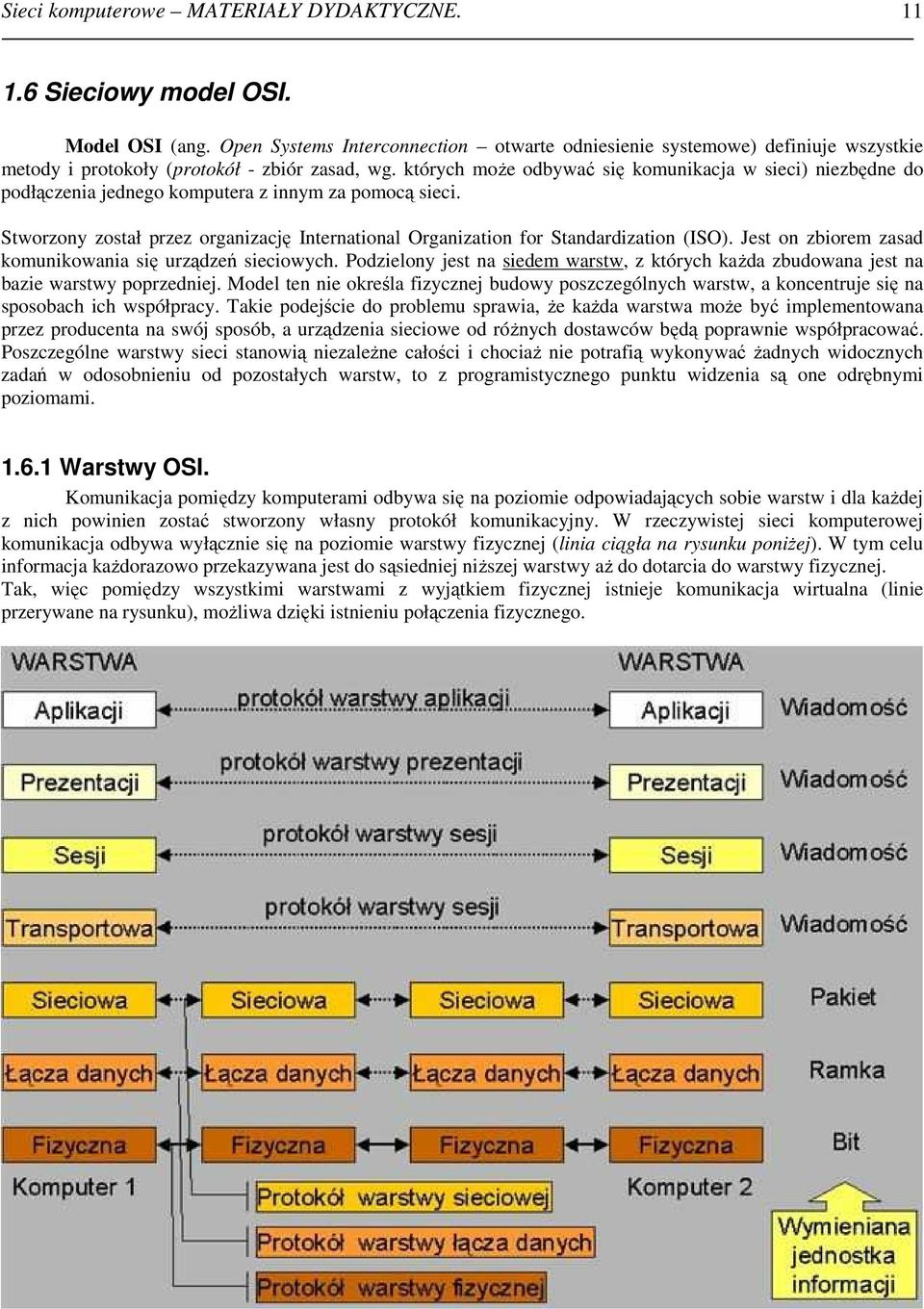 których moŝe odbywać się komunikacja w sieci) niezbędne do podłączenia jednego komputera z innym za pomocą sieci.