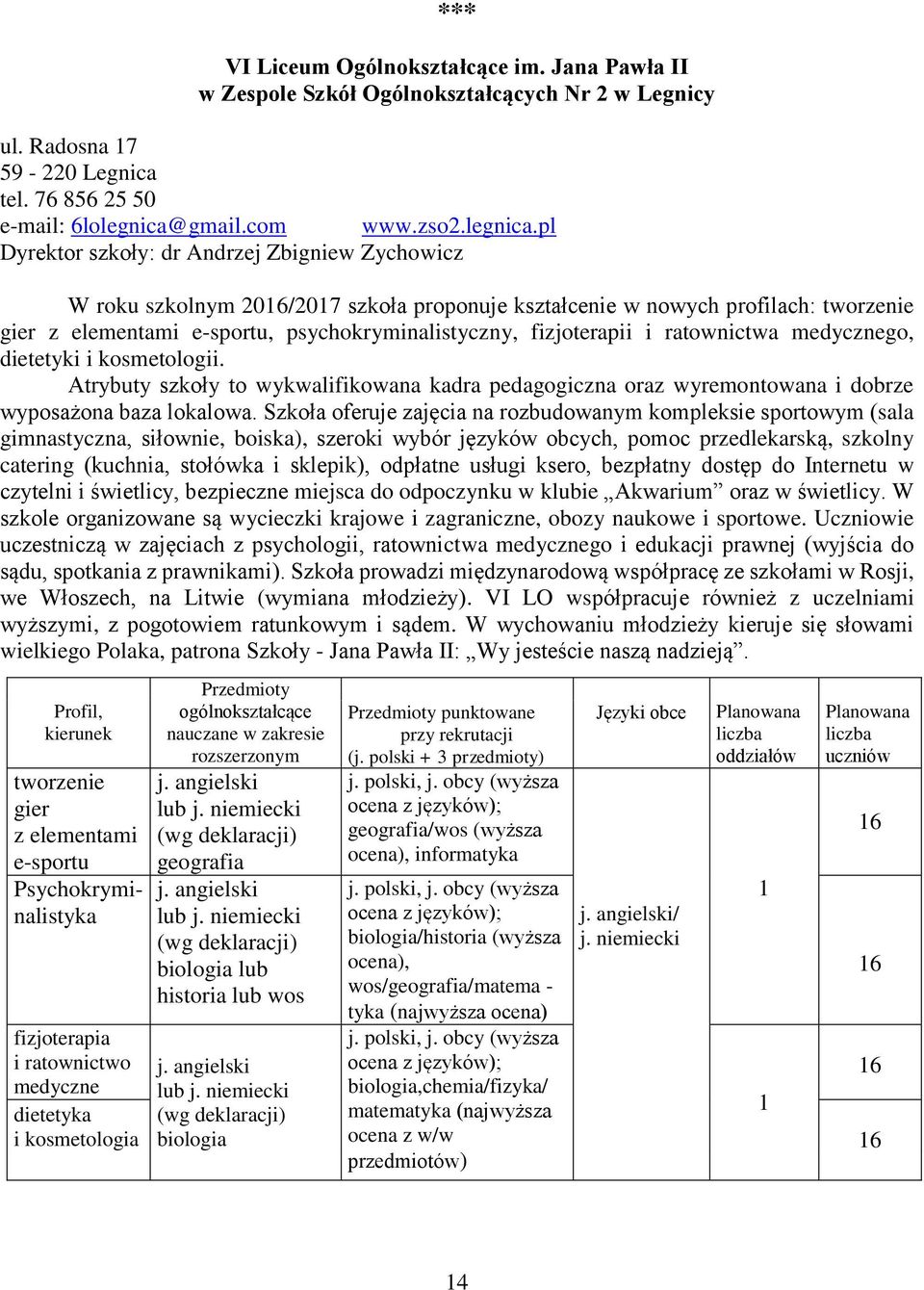 pl Dyrektor szkoły: dr Andrzej Zbigniew Zychowicz W roku szkolnym 2016/2017 szkoła proponuje kształcenie w nowych profilach: tworzenie gier z elementami e-sportu, psychokryminalistyczny, fizjoterapii