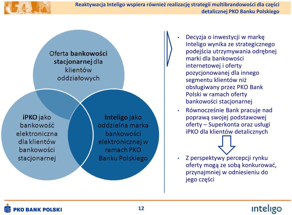 klientów niż obsługiwany przez PKO Bank Polski w ramach oferty bankowości stacjonarnej Równocześnie Bank pracuje nad poprawą swojej podstawowej oferty