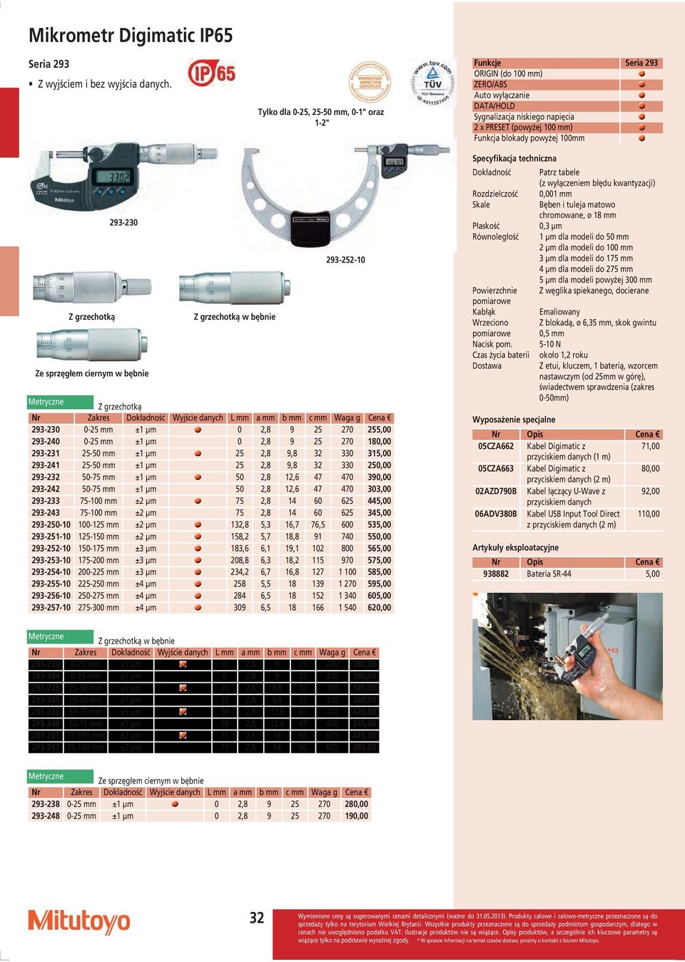 100mm Z grzechotką 293-230 Ze sprzęgłem ciernym w bębnie Z grzechotką w bębnie 293-252-10 Z grzechotką Nr Zakres Dokładność Wyjście danych L mm a mm b mm c mm Waga g Cena 293-230 0-25 mm ±1 µm 0 2,8