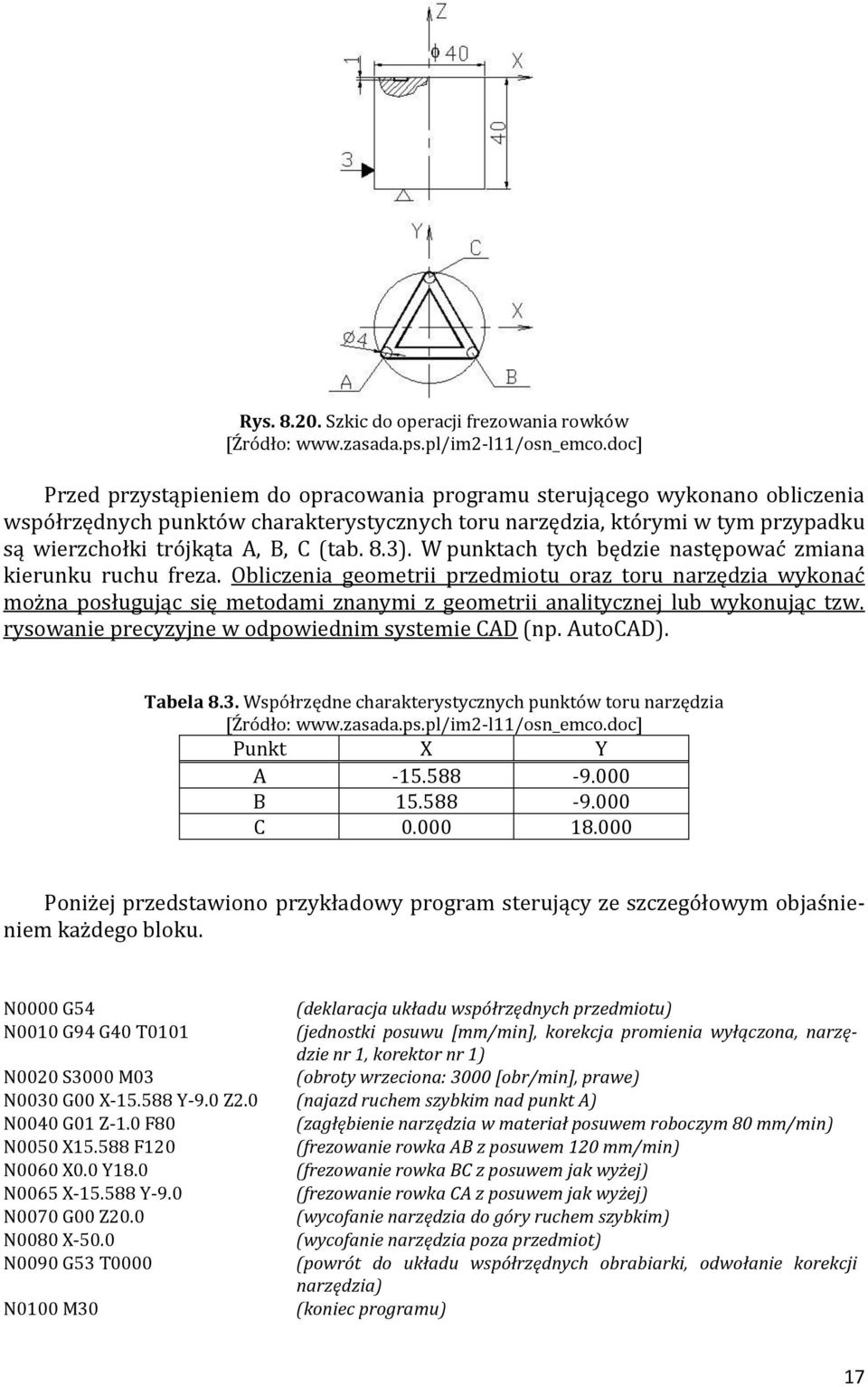 (tab. 8.3). W punktach tych będzie następować zmiana kierunku ruchu freza.