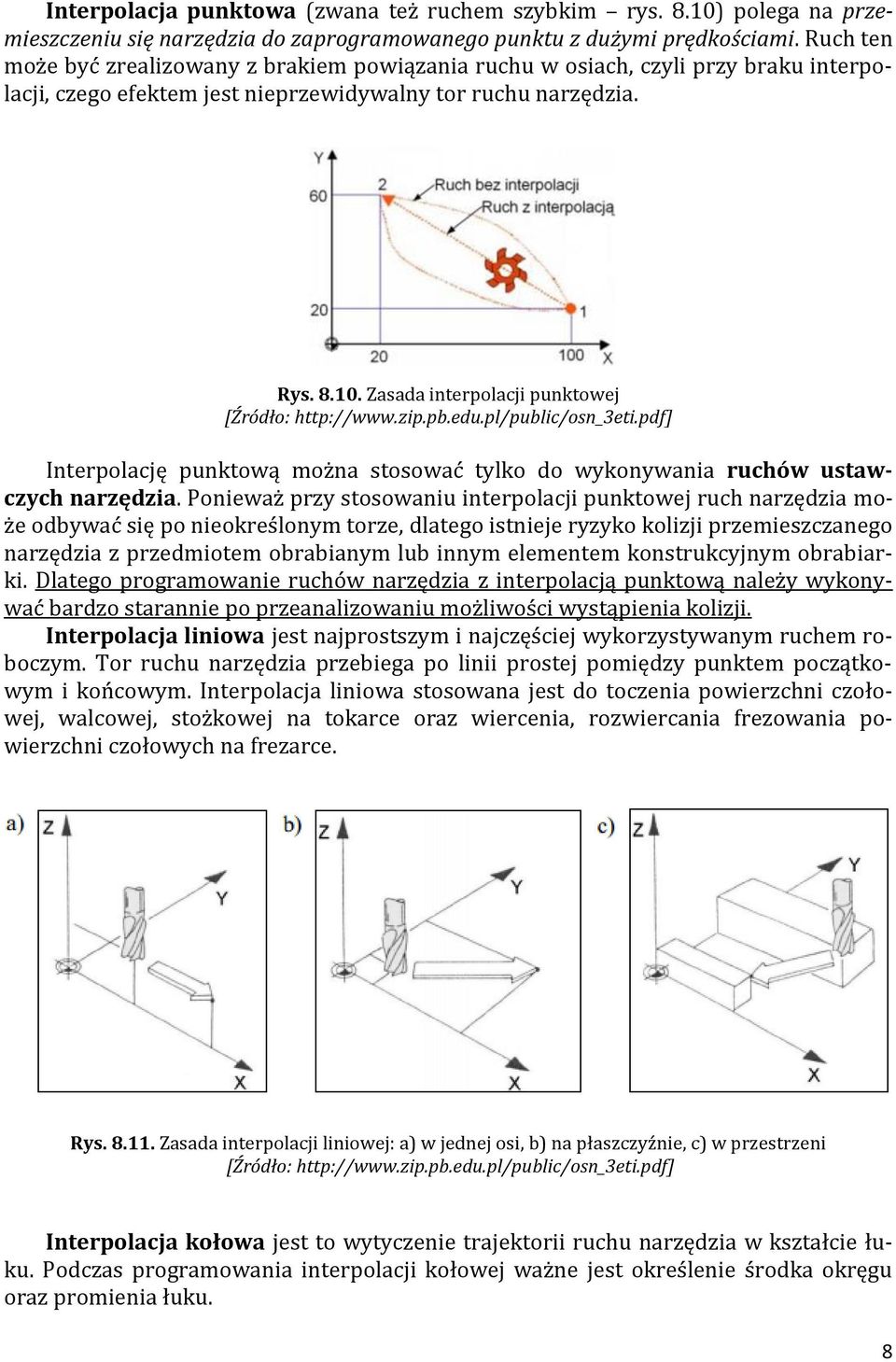 Zasada interpolacji punktowej [Źródło: http://www.zip.pb.edu.pl/public/osn_3eti.pdf] Interpolację punktową można stosować tylko do wykonywania ruchów ustawczych narzędzia.