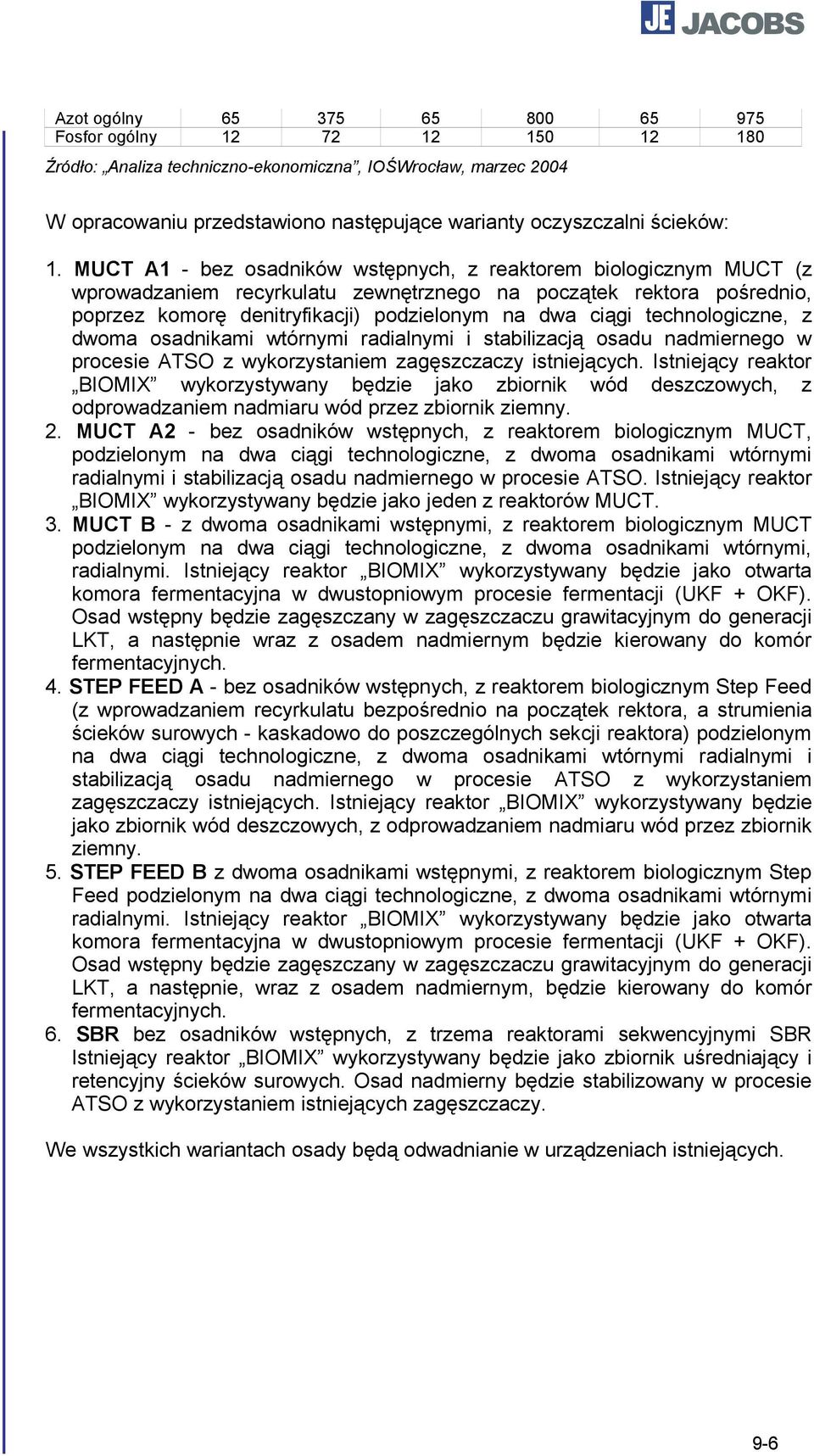 MUCT A1 - bez osadników wstępnych, z reaktorem biologicznym MUCT (z wprowadzaniem recyrkulatu zewnętrznego na początek rektora pośrednio, poprzez komorę denitryfikacji) podzielonym na dwa ciągi