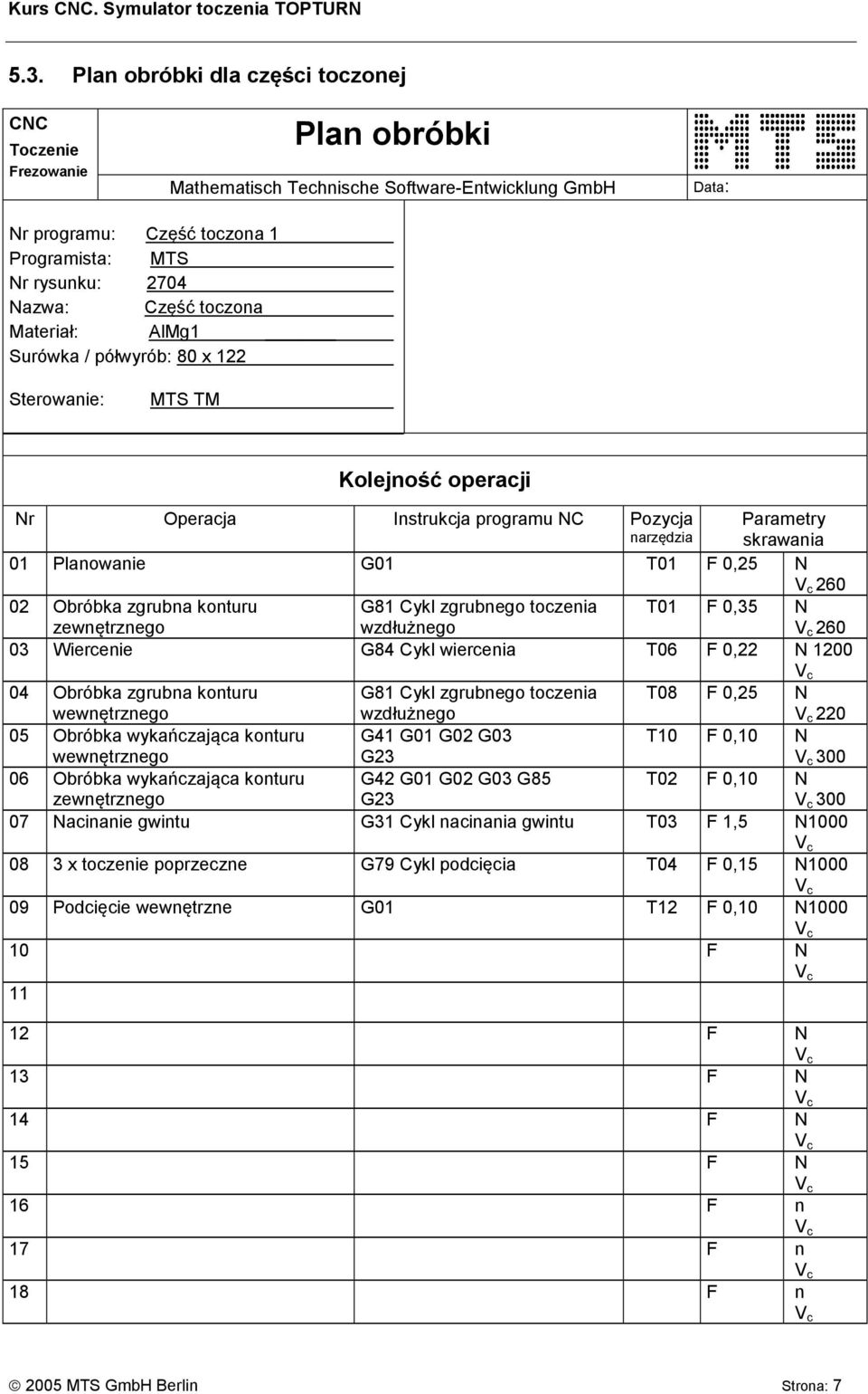 Część toczona Materiał: AlMg1 Surówka / półwyrób: 80 x 122 Sterowanie: MTS TM Kolejność operacji Nr Operacja Instrukcja programu NC Pozycja narzędzia Parametry skrawania 01 Planowanie G01 T01 F 0,25