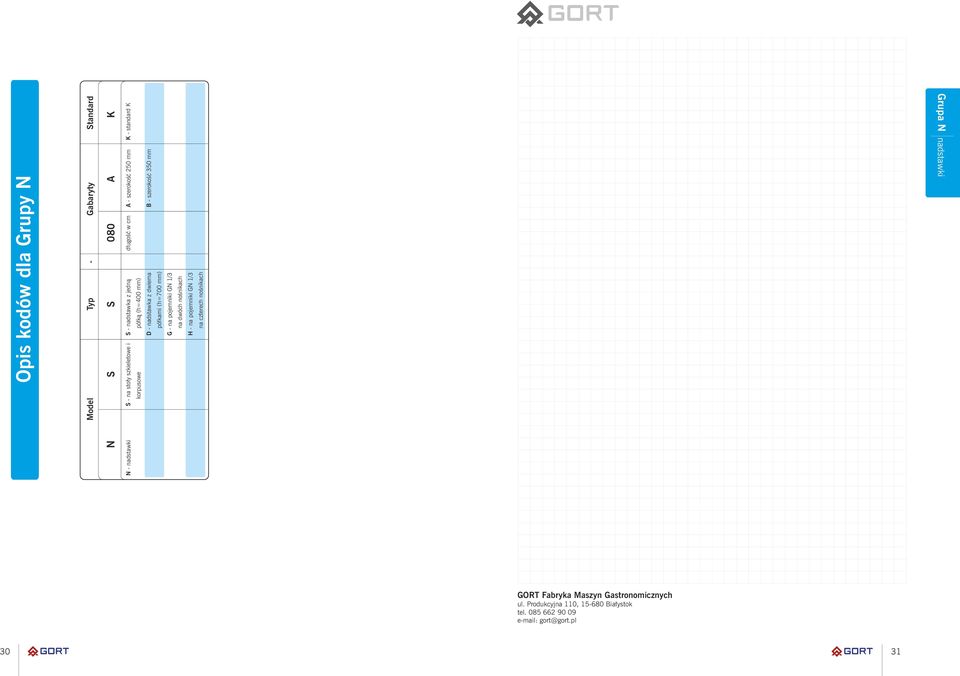 mm G - na pojemniki GN 1/3 na dwóch nośnikach H - na pojemniki GN 1/3 na czterech nośnikach Grupa N nadstawki GORT