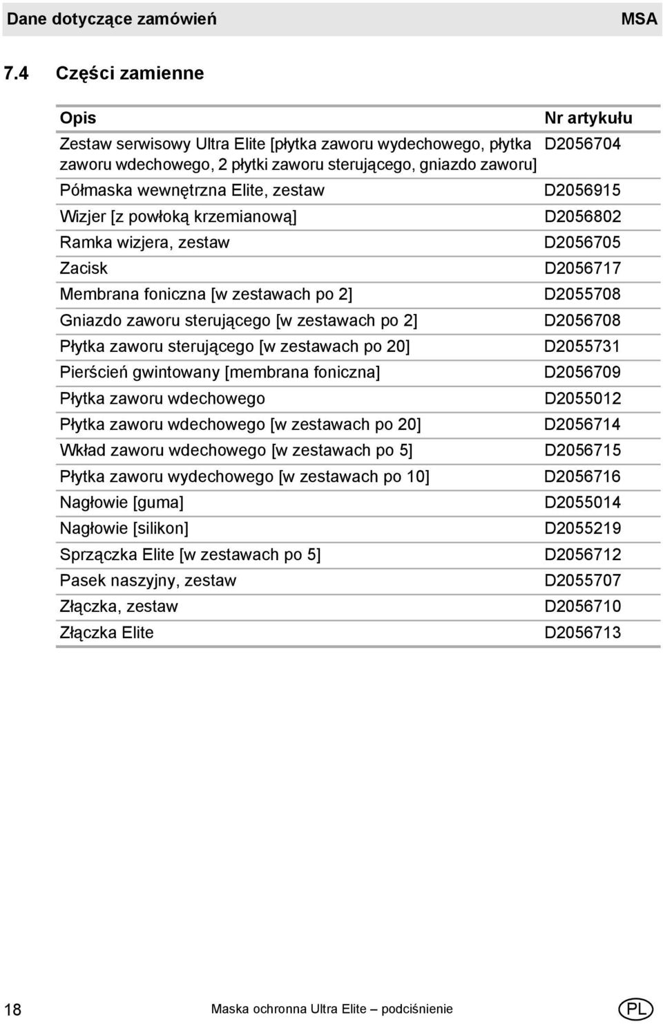 zestaw D2056915 Wizjer [z powłoką krzemianową] D2056802 Ramka wizjera, zestaw D2056705 Zacisk D2056717 Membrana foniczna [w zestawach po 2] D2055708 Gniazdo zaworu sterującego [w zestawach po 2]