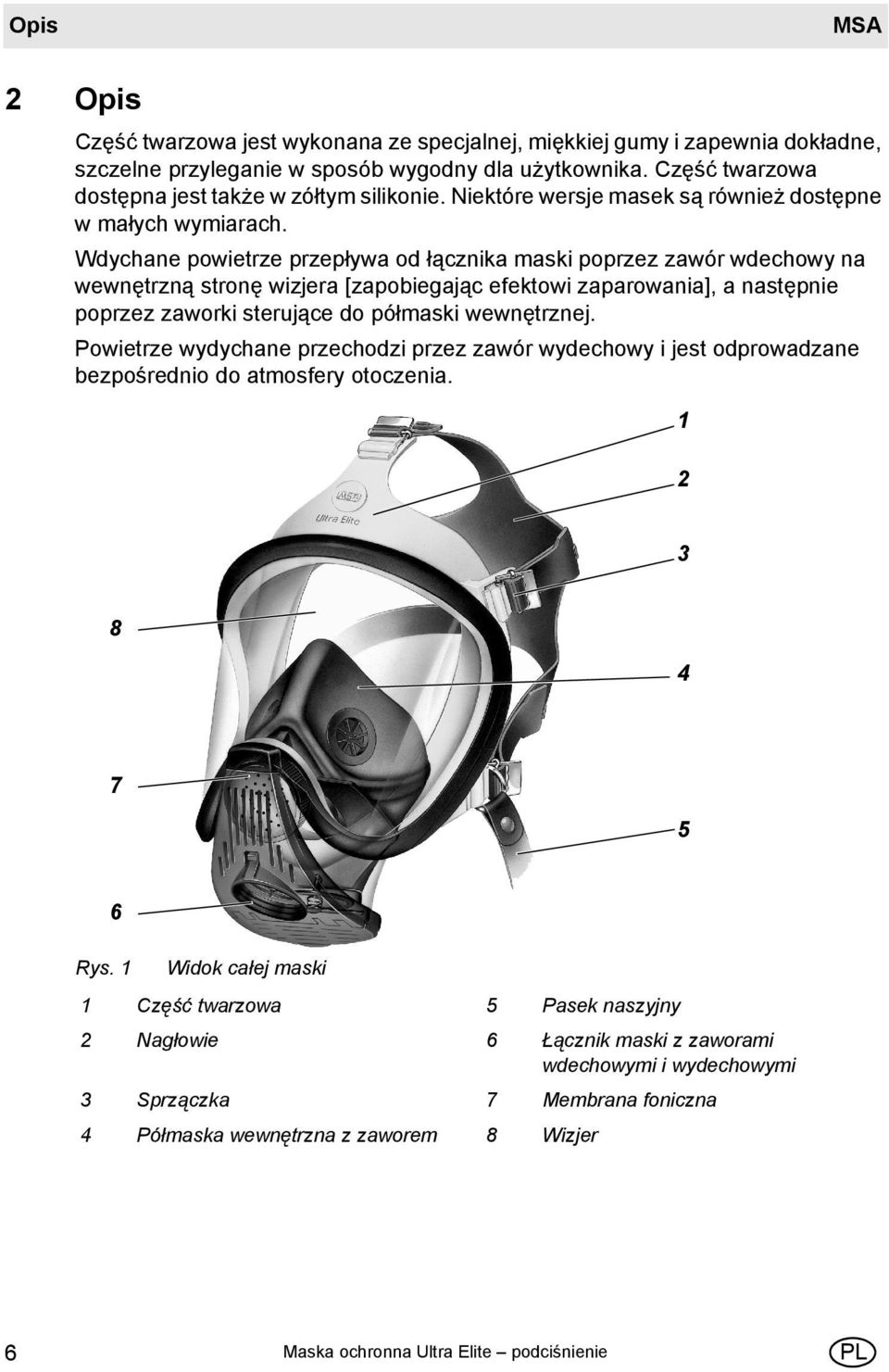 Wdychane powietrze przepływa od łącznika maski poprzez zawór wdechowy na wewnętrzną stronę wizjera [zapobiegając efektowi zaparowania], a następnie poprzez zaworki sterujące do półmaski wewnętrznej.