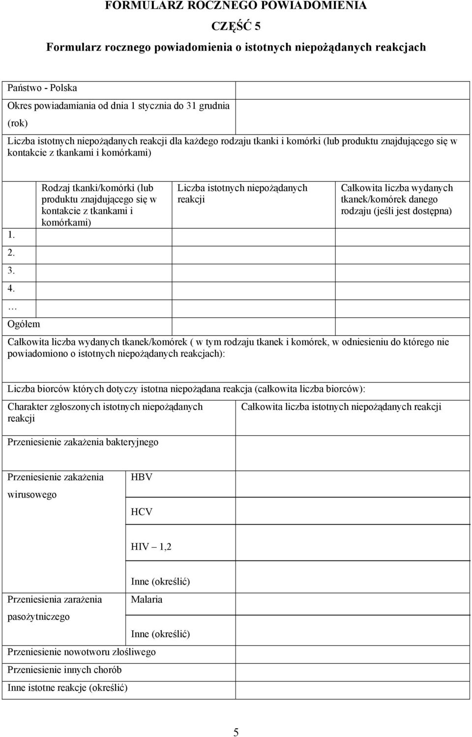 Ogółem Rodzaj tkanki/komórki (lub produktu znajdującego się w kontakcie z tkankami i komórkami) Liczba istotnych niepożądanych reakcji Całkowita liczba wydanych tkanek/komórek danego rodzaju (jeśli