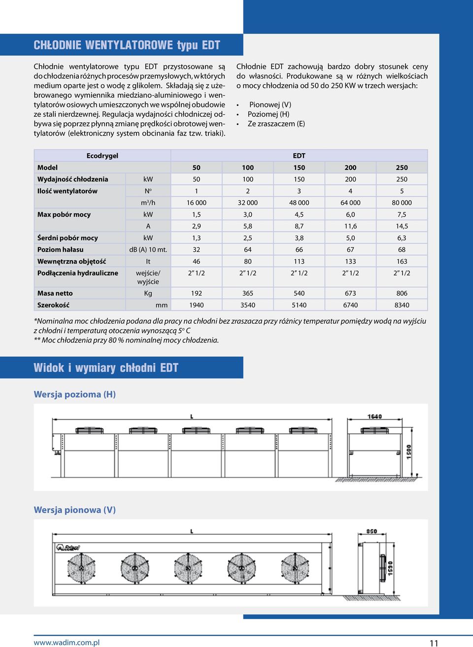 Regulacja wydajności chłodniczej odbywa się poprzez płynną zmianę prędkości obrotowej wentylatorów (elektroniczny system obcinania faz tzw. triaki).