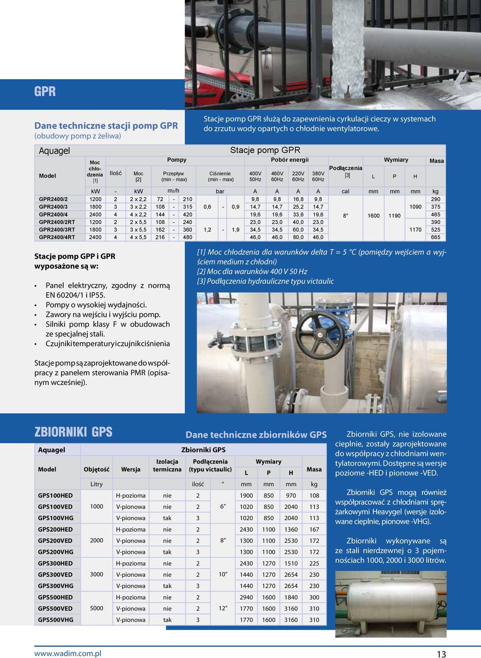 Stacje pomp GPR Pompy Pobór energii Wymiary Masa Przepływ (min - max) Ciśnienie (min - max) 400V 50Hz 460V 60Hz 220V 60Hz 380V 60Hz Podłączenia [3] L P H kw - kw m3/h bar A A A A cal mm mm mm kg