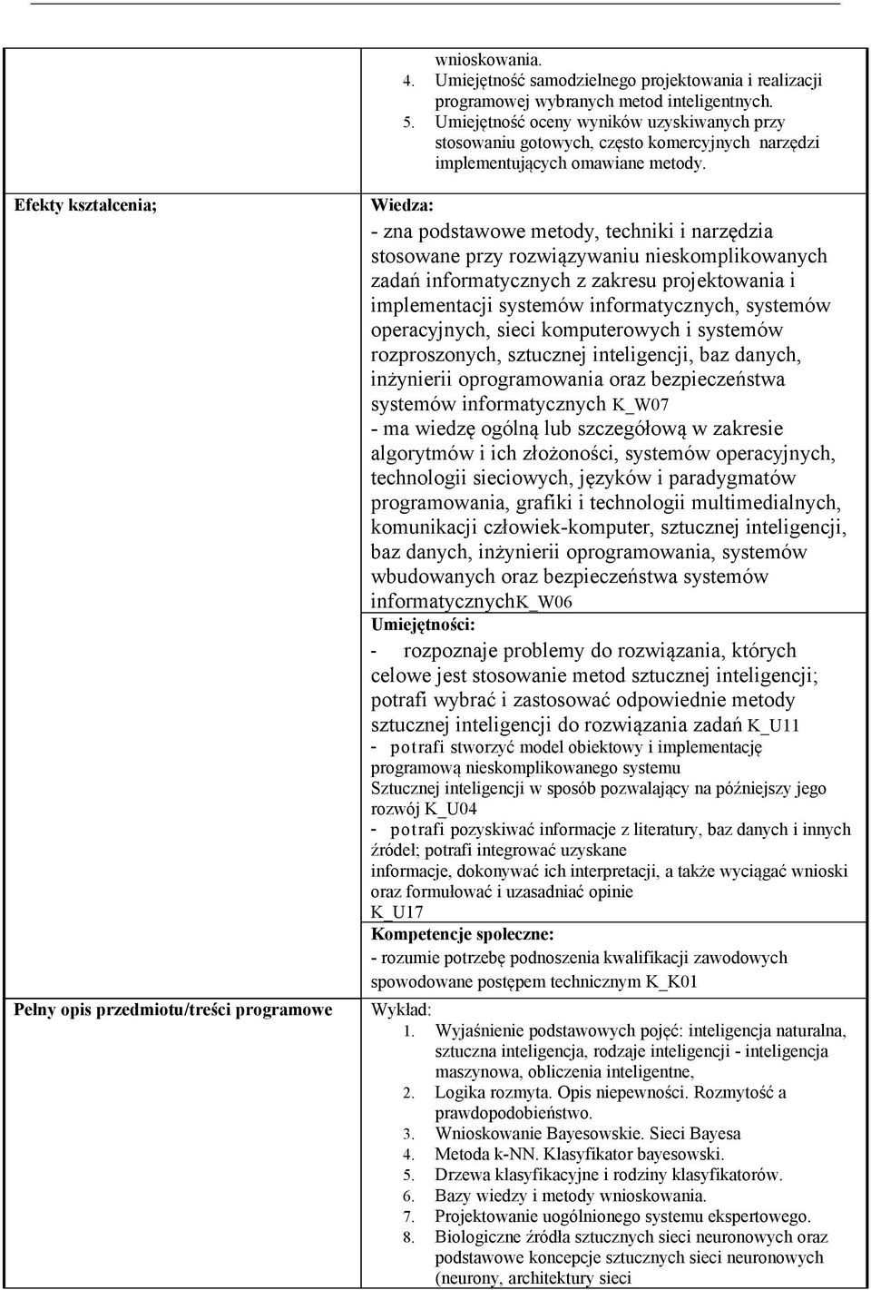 Efekty kształcenia; Pełny opis przedmiotu/treści programowe Wiedza: - zna podstawowe metody, techniki i narzędzia stosowane przy rozwiązywaniu nieskomplikowanych zadań informatycznych z zakresu