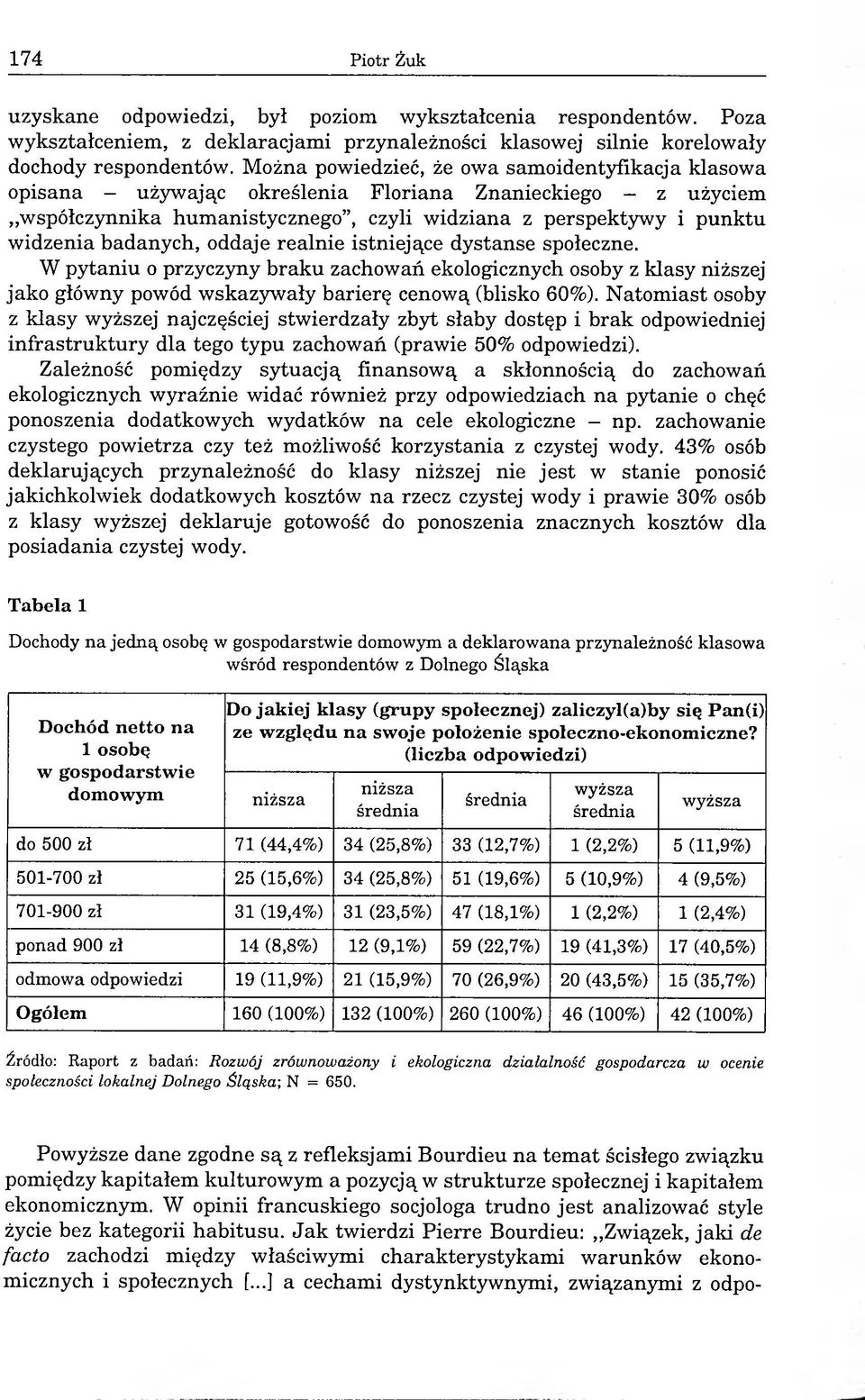 badanych, oddaje realnie istniejące dystanse społeczne. W pytaniu o przyczyny braku zachowań ekologicznych osoby z klasy niższej jako główny powód wskazywały barierę cenową (blisko 60%).