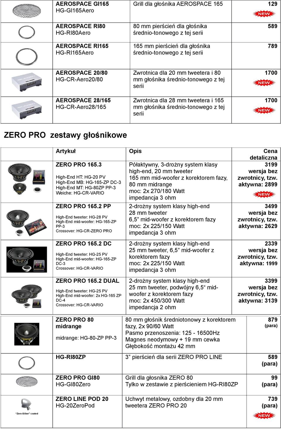 HG-CR-Aero28/165 Zwrotnica dla 28 mm tweetera i 165 mm głośnika średnio-tonowego z tej serii 1700 ZERO PRO zestawy głośnikowe ZERO PRO 165.