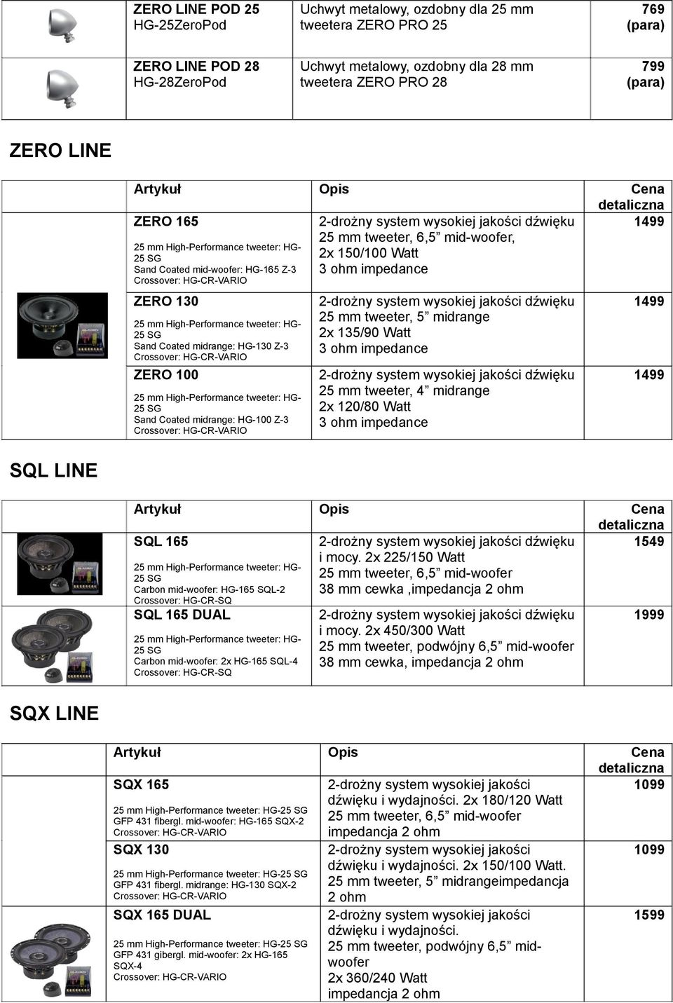 Crossover: HG-CR-VARIO ZERO 130 25 mm High-Performance tweeter: HG25 SG Sand Coated midrange: HG-130 Z-3 Crossover: HG-CR-VARIO ZERO 100 25 mm High-Performance tweeter: HG25 SG Sand Coated midrange: