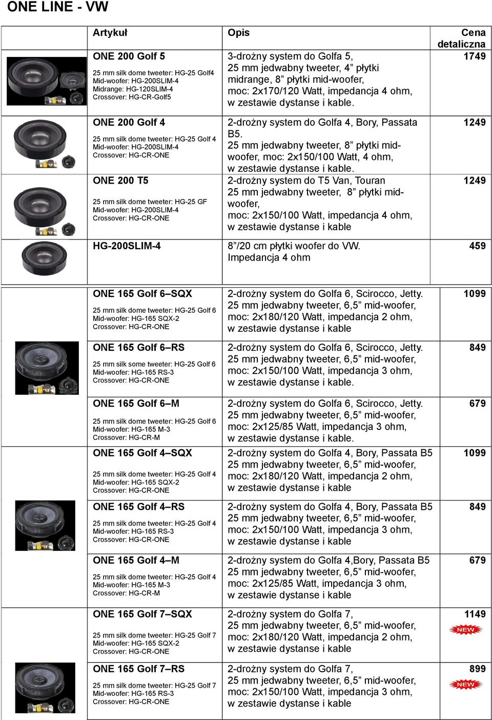 HG-CR-ONE ONE 200 T5 25 mm silk dome tweeter: HG-25 GF Mid-woofer: HG-200SLIM-4 Crossover: HG-CR-ONE 2-drożny system do Golfa 4, Bory, Passata B5.