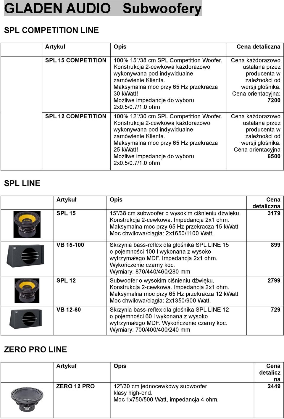 orientacyjna: 7200 SPL 12 COMPETITION 100% 12 /30 cm SPL Competition Woofer. Konstrukcja 2-cewkowa każdorazowo wykonywana pod indywidualne zamówienie Klienta.