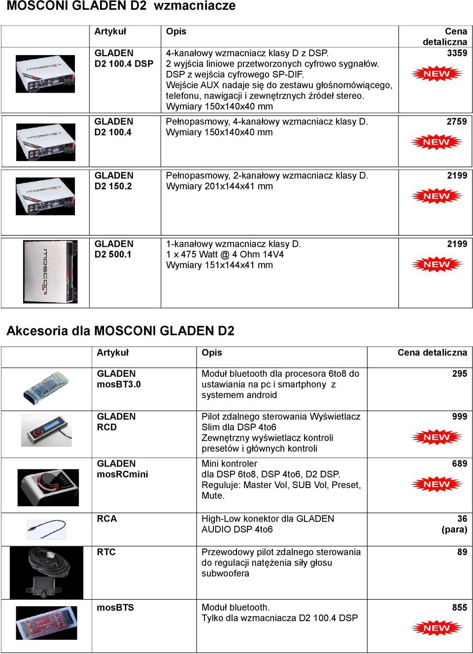 Wymiary 150x140x40 mm 2759 D2 150.2 Pełnopasmowy, 2-kanałowy wzmacniacz klasy D. Wymiary 201x144x41 mm 2199 D2 500.1 1-kanałowy wzmacniacz klasy D.