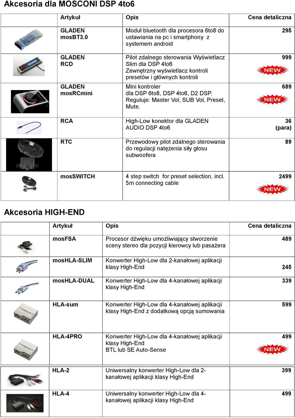 głównych kontroli 999 mosrcmini Mini kontroler dla DSP 6to8, DSP 4to6, D2 DSP. Reguluje: Master Vol, SUB Vol, Preset, Mute.