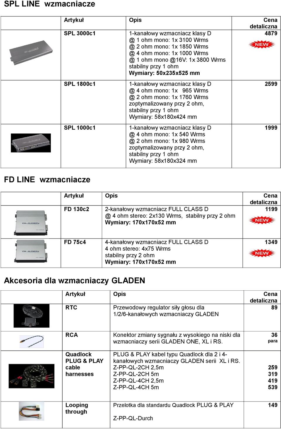 1000c1 1-kanałowy wzmacniacz klasy D @ 4 ohm mono: 1x 540 Wrms @ 2 ohm mono: 1x 980 Wrms zoptymalizowany przy 2 ohm, stabilny przy 1 ohm Wymiary: 58x180x324 mm 1999 FD LINE wzmacniacze FD 130c2