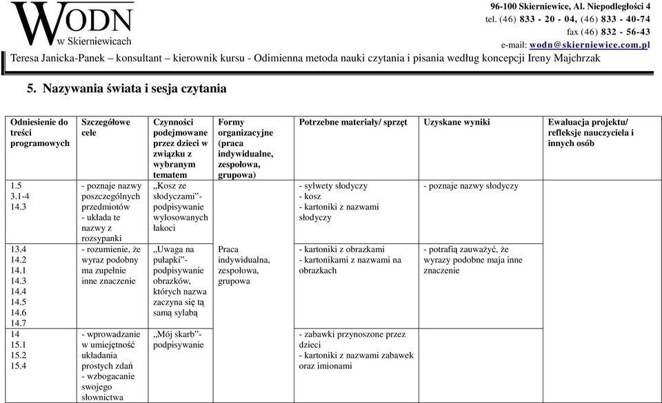 zdań - wzbogacanie swojego słownictwa Kosz ze słodyczami - podpisywanie wylosowanych łakoci Uwaga na pułapki - podpisywanie obrazków, których nazwa zaczyna się tą samą sylabą Mój skarb - podpisywanie