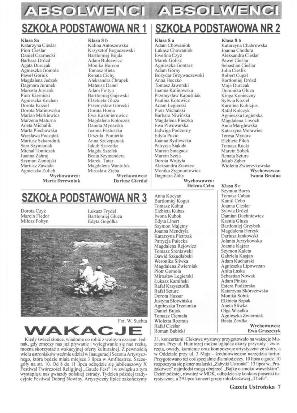 Michał Tomiczek Joanna Zahraj Szymon Zamojski Mariusz Zawada Agnieszka Zolich Maria Derewniuk Klasa 8 b Kalina Antoszewska Krzysztof Bogaczewski Bartłomiej Bojda Adam Bulcewicz Monika Burcon Tomasz