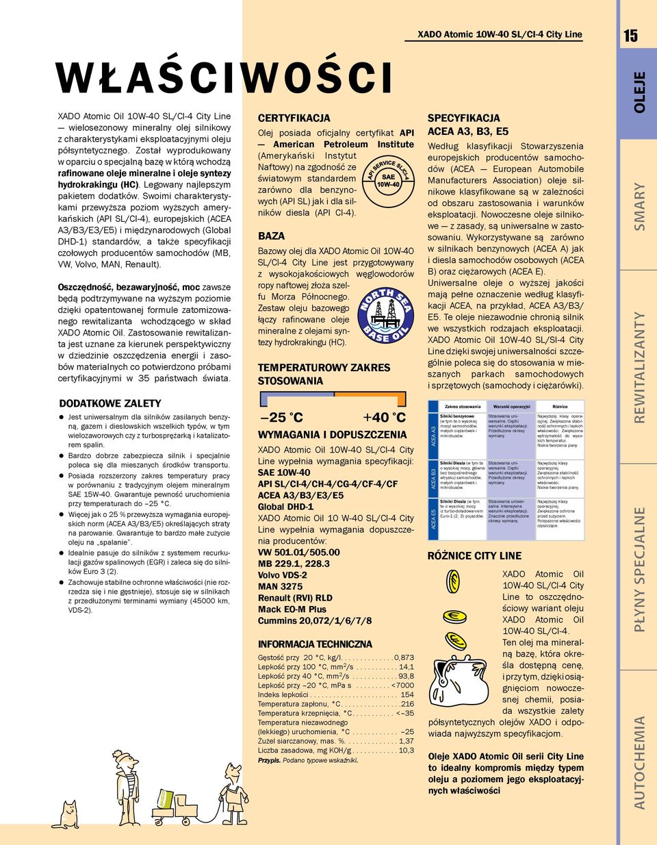 Swoimi charakterystykami przewyższa poziom wyższych amerykańskich (API SL/CI-4), europejskich (ACEA A3/B3/E3/E5) i międzynarodowych (Global DHD-1) standardów, a także specyfikacji czołowych