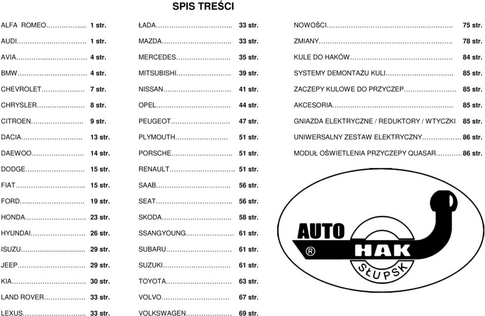 GNIAZDA ELEKTRYCZNE / REDUKTORY / WTYCZKI 85 str. DACIA. 13 str. PLYMOUTH 51 str. UNIWERSALNY ZESTAW ELEKTRYCZNY 86 str. DAEWOO DODGE FIAT.. FORD... HONDA. HYUNDAI. ISUZU..... JEEP. KIA. LAND ROVER.