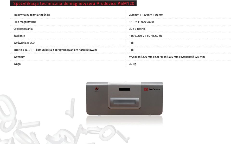 oprogramowaniem narzędziowym Wymiary Waga 200 mm x 120 mm x 50 mm 1,1 T = 11 000 Gauss 30 s