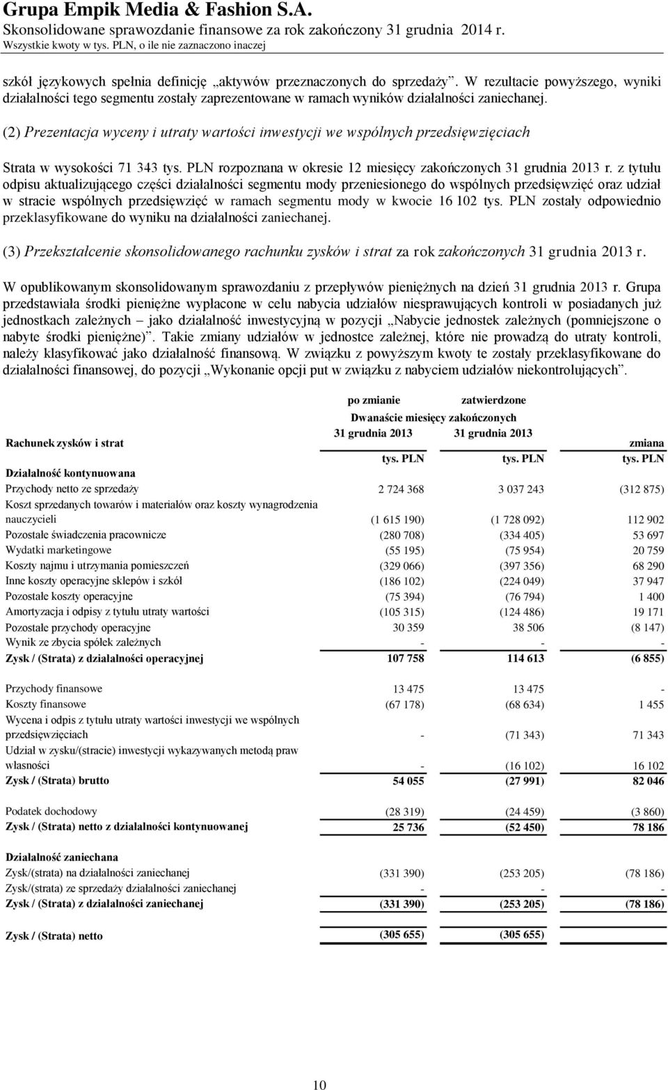 (2) Prezentacja wyceny i utraty wartości inwestycji we wspólnych przedsięwzięciach Strata w wysokości 71 343 rozpoznana w okresie 12 miesięcy zakończonych 31 grudnia 2013 r.