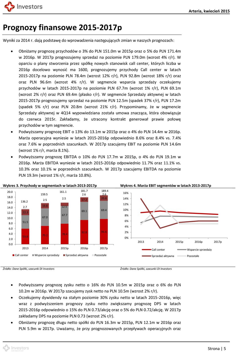 W oparciu o plany stworzenia przez spółkę nowych stanowisk call center, których liczba w 2016p docelowo wynosić ma 1600, prognozujemy przychody Call center w latach 2015-2017p na poziomie PLN 78.