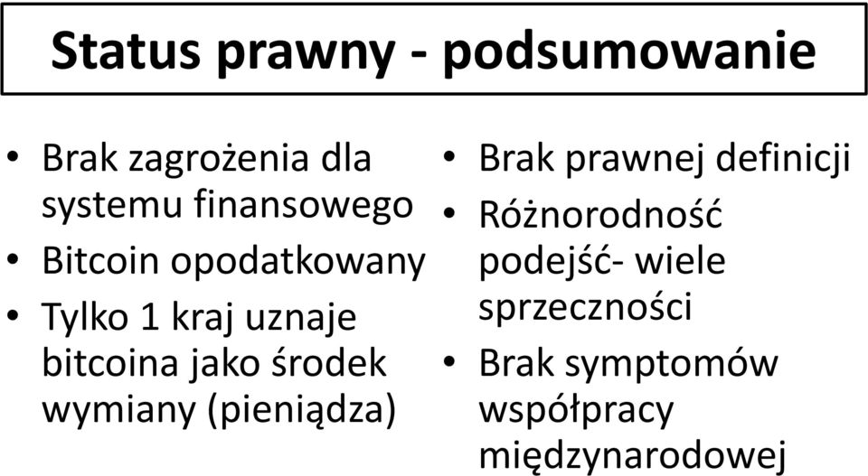 jako środek wymiany (pieniądza) Brak prawnej definicji