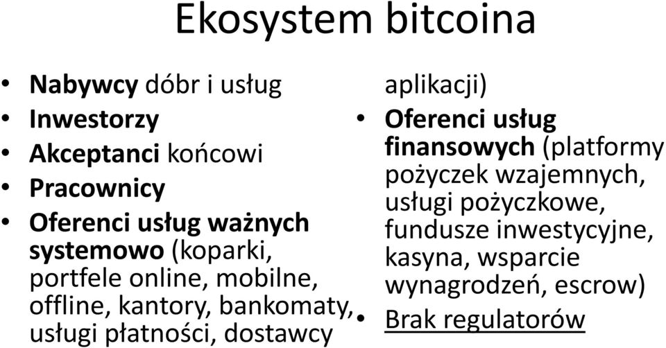 bankomaty, usługi płatności, dostawcy aplikacji) Oferenci usług finansowych (platformy