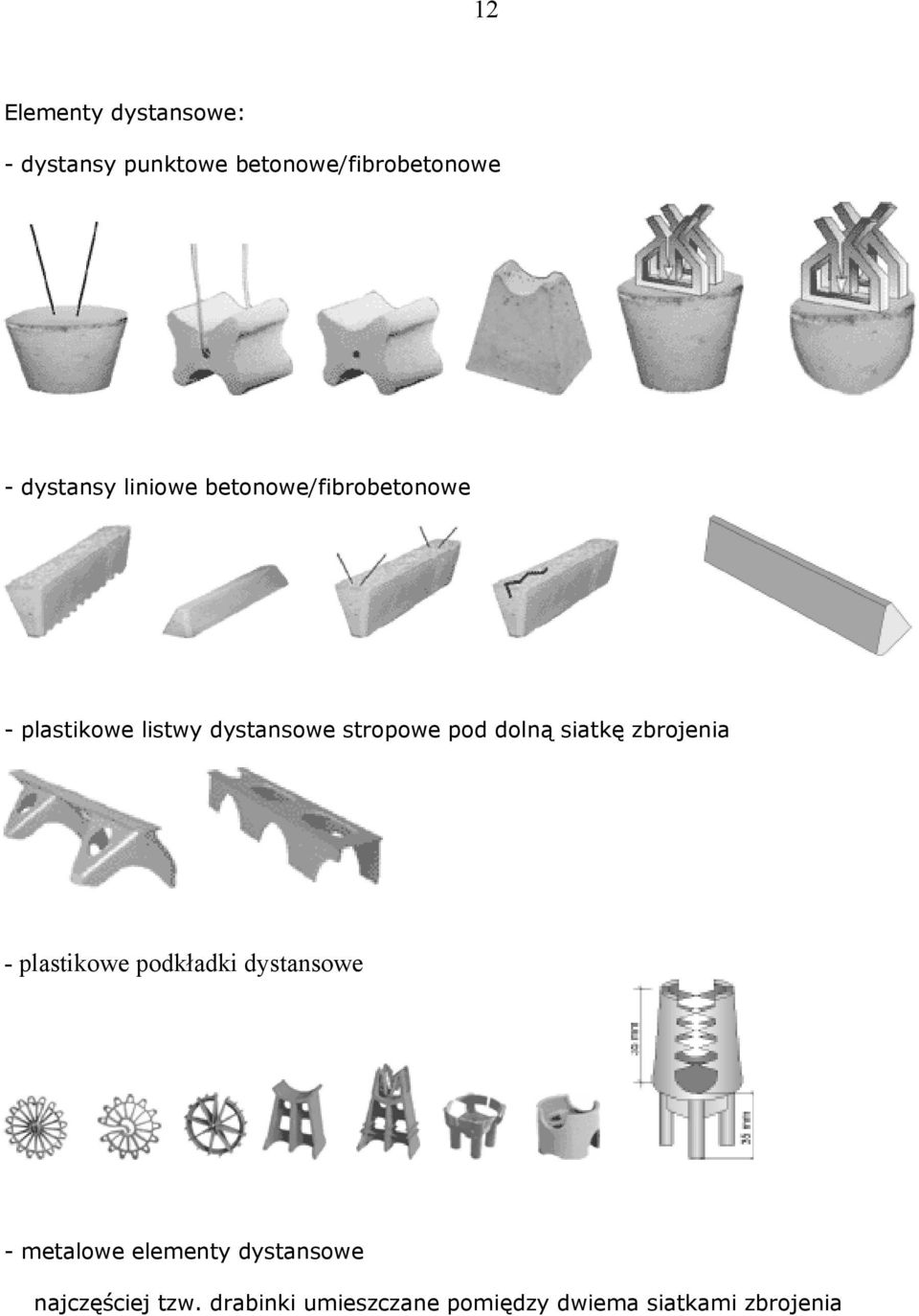 dolną siatkę zbrojenia - plastikowe podkładki dystansowe - metalowe elementy