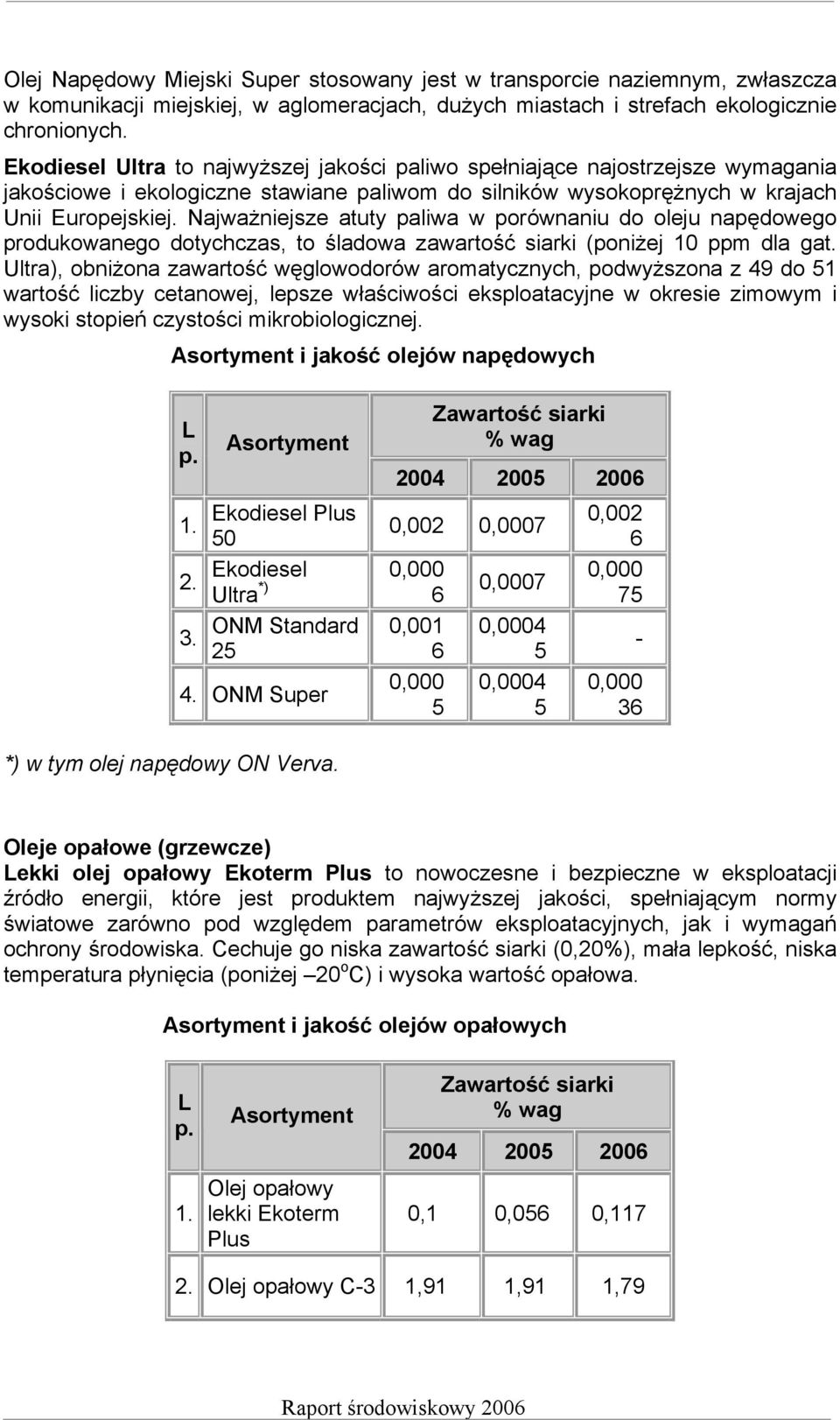 Najważniejsze atuty paliwa w porównaniu do oleju napędowego produkowanego dotychczas, to śladowa zawartość siarki (poniżej 10 ppm dla gat.