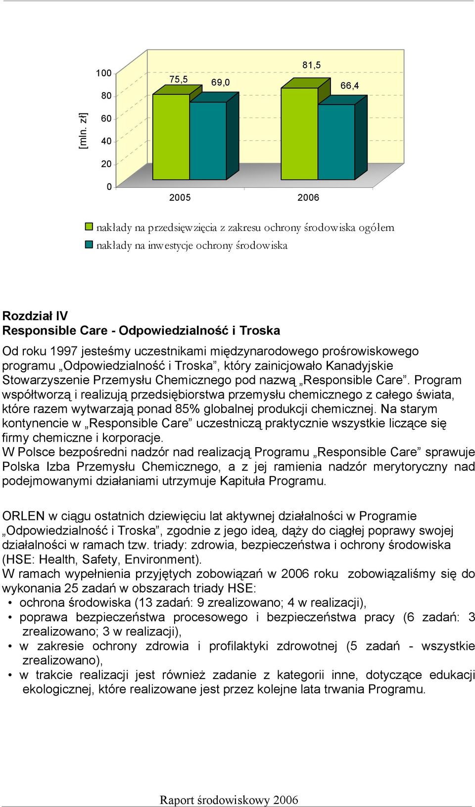 jesteśmy uczestnikami międzynarodowego prośrowiskowego programu Odpowiedzialność i Troska, który zainicjowało Kanadyjskie Stowarzyszenie Przemysłu Chemicznego pod nazwą Responsible Care.