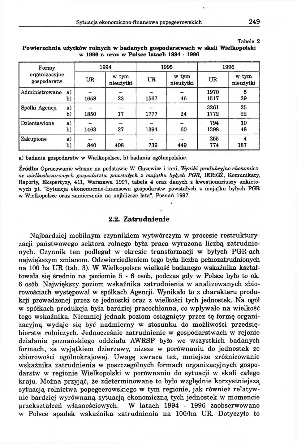 Agencji a) - - - - 3261 25 b) 1850 17 1777 24 1772 22 Dzierżawione a) _ _ 794 10 b) 1463 27 1394 60 1398 48 Zakupione a) - - - - 255 4 b) 840 408 739 449 774 187 a) badania gospodarstw w