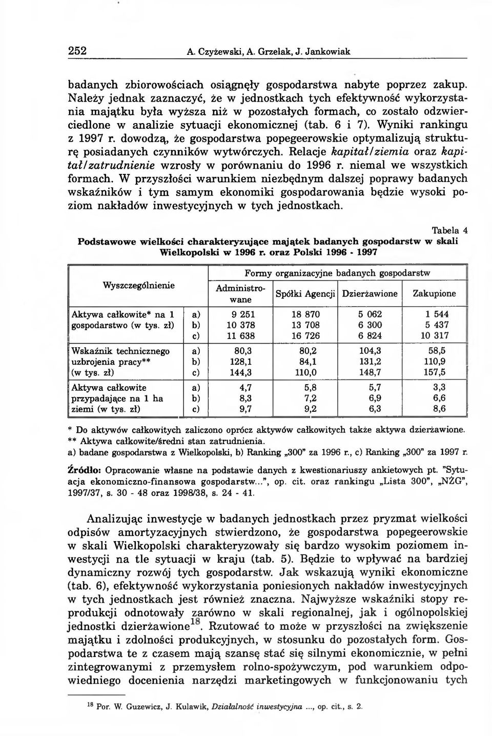 Wyniki rankingu z 1997 r. dowodzą, że gospodarstwa popegeerowskie optymalizują strukturę posiadanych czynników wytwórczych.