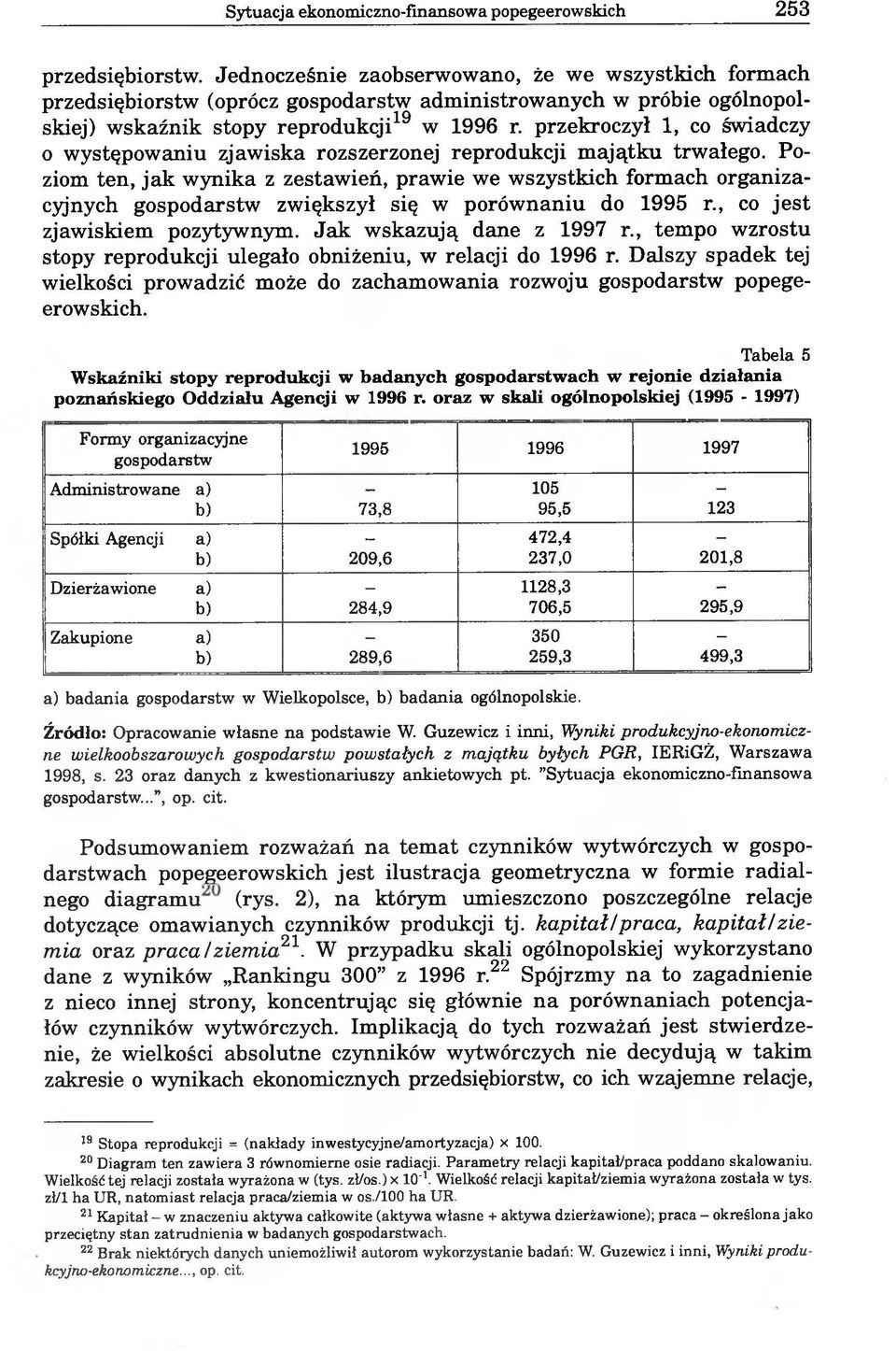 przekroczył 1, co świadczy o występowaniu zjawiska rozszerzonej reprodukcji majątku trwałego.