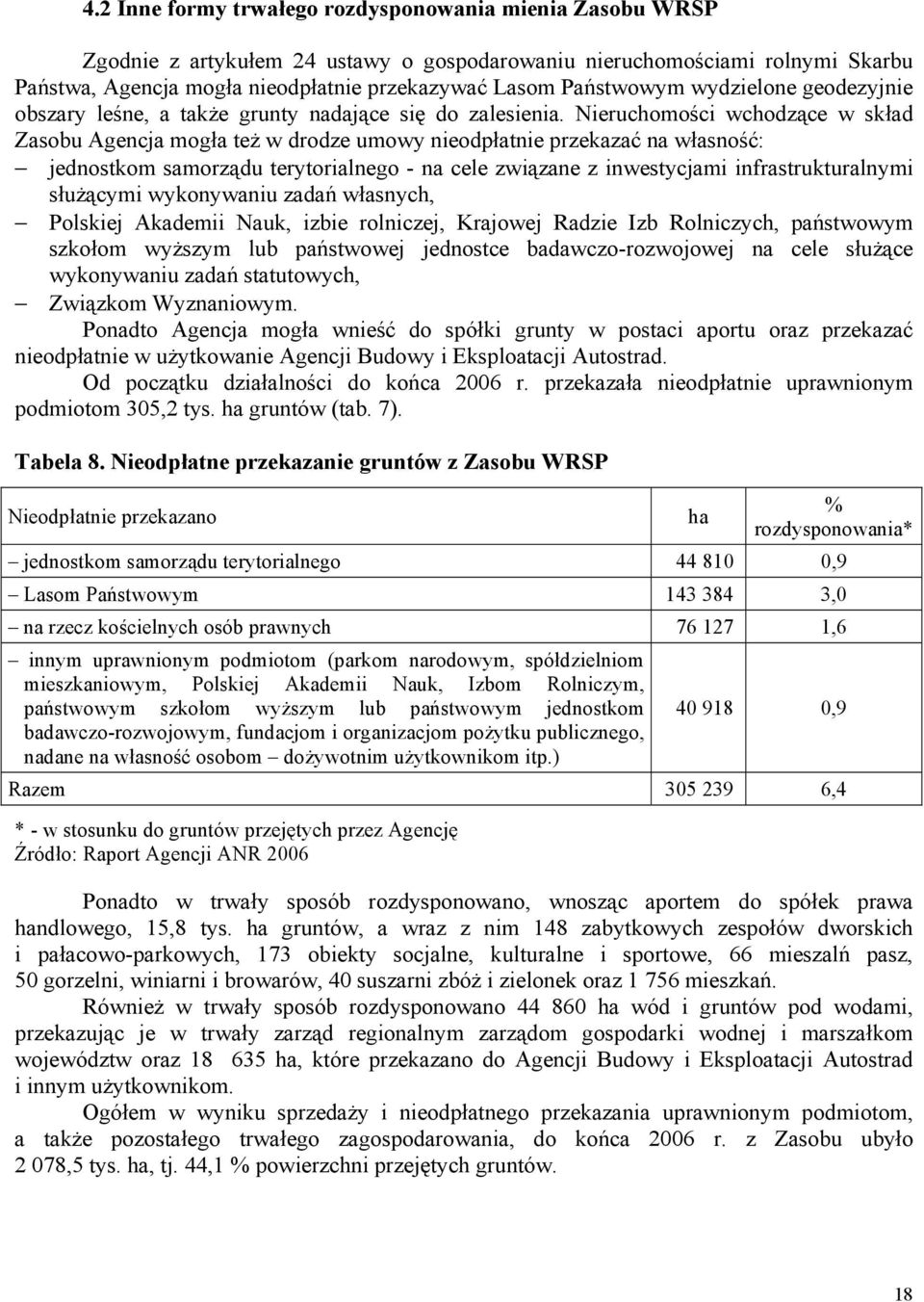 Nieruchomości wchodzące w skład Zasobu Agencja mogła też w drodze umowy nieodpłatnie przekazać na własność: jednostkom samorządu terytorialnego - na cele związane z inwestycjami infrastrukturalnymi