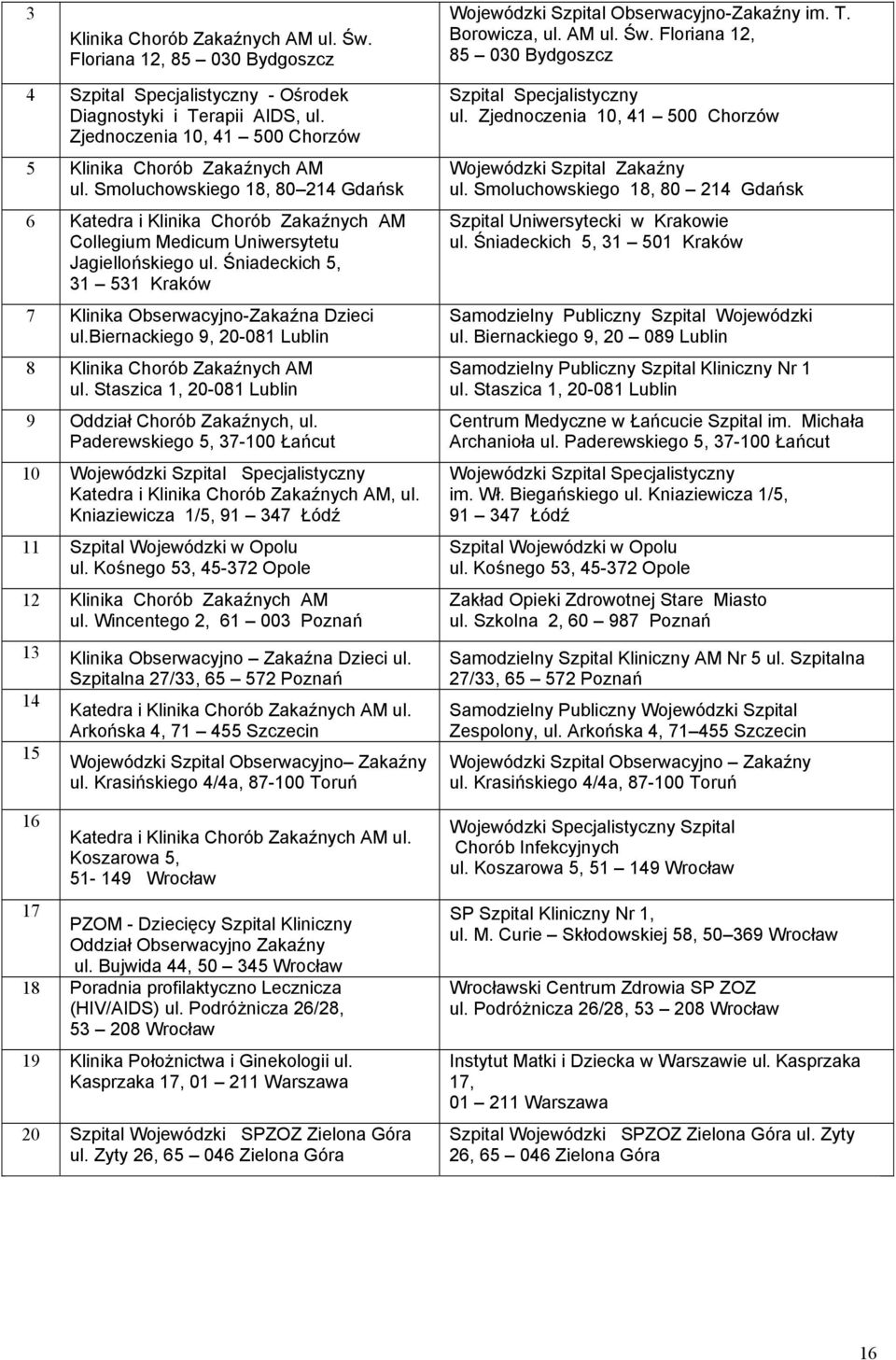 Śniadeckich 5, 31 531 Kraków 7 Klinika Obserwacyjno-Zakaźna Dzieci ul.biernackiego 9, 20-081 Lublin 8 Klinika Chorób Zakaźnych AM ul. Staszica 1, 20-081 Lublin 9 Oddział Chorób Zakaźnych, ul.