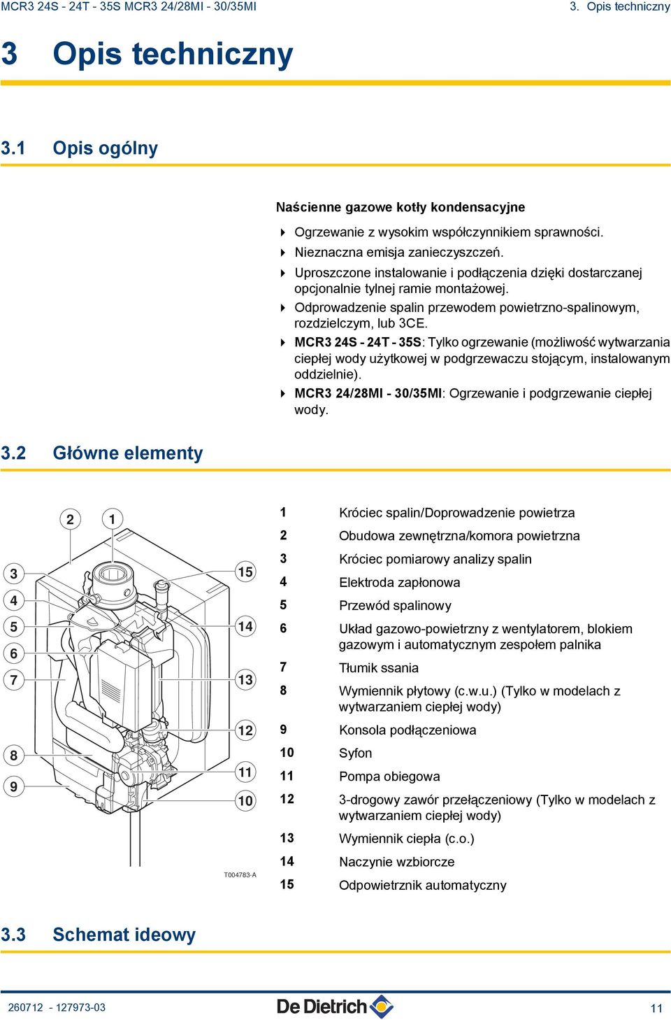 4 Odprowadzenie spalin przewodem powietrzno-spalinowym, rozdzielczym, lub 3CE.