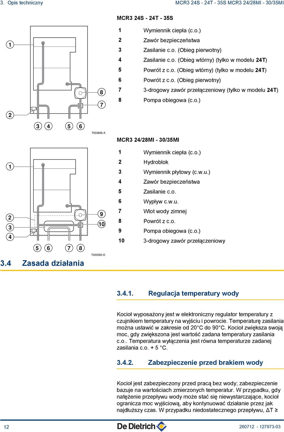 4 Zasada działania T003806-A 9 10 T003393-D MCR3 24/28MI - 30/35MI 1 Wymiennik ciepła (c.o.) 2 Hydroblok 3 Wymiennik płytowy (c.w.u.) 4 Zawór bezpieczeństwa 5 Zasilanie c.o. 6 Wypływ c.w.u. 7 Wlot wody zimnej 8 Powrót z c.