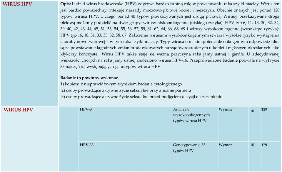 Wirusy przekazywane drogą płciową możemy podzielić na dwie grupy: wirusy niskoonkogenne (niskiego ryzyka): HPV typ 6, 11, 13, 30, 32, 34, 39, 40, 42, 43, 44, 45, 51, 53, 54, 55, 56, 57, 59, 61, 62,