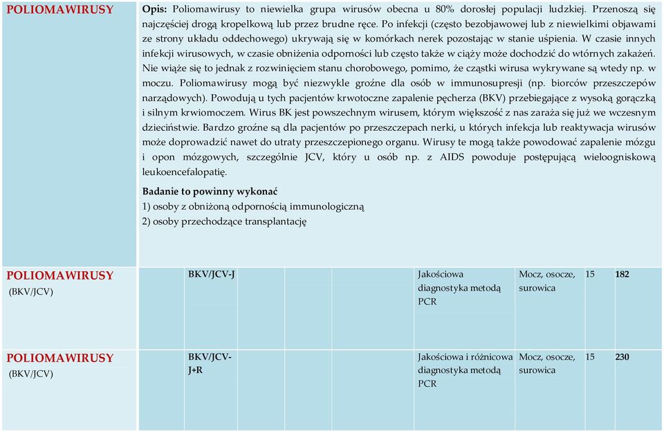 W czasie innych infekcji wirusowych, w czasie obniżenia odporności lub często także w ciąży może dochodzić do wtórnych zakażeń.